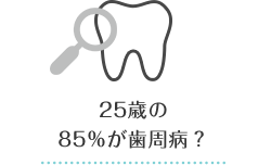 25歳の85％が歯周病？